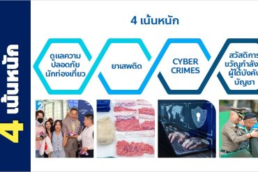 ประชุมวิเคราห์อาชญากรรมรอบเดือนกุมภาพันธ์ ณ ห้องประชุม ศปก.สภ.เขาฉกรรจ์